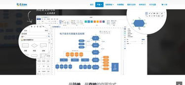 每日相伴的國產應用，你了解背后的軟件廠商嗎？