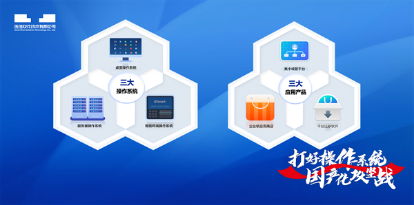 續寫“0故障”滿分卷！統信UOS全程護航兩會保障工作 應用軟件服務精進致遠